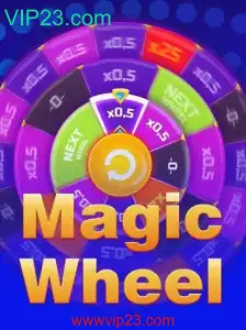 Descubra o Fascinante Mundo de MagicWheel: Um Jogo Inovador e Divertido